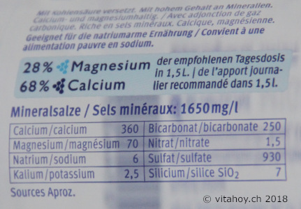 Aproz Classic Mineralwasser Etikette Magnesium