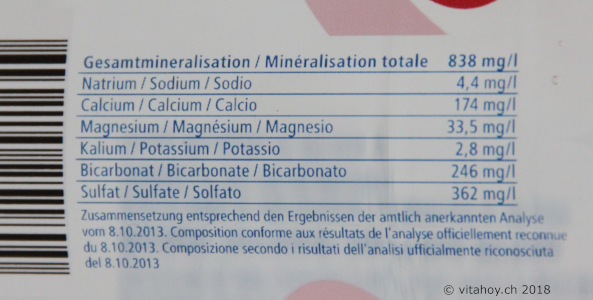 Aquina Mineralwasser Etikette Magnesium