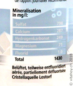 Contrex Mineralwasser Etikette Magnesium