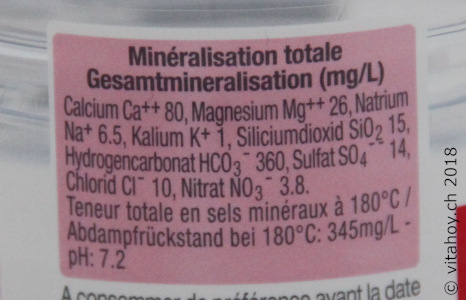 Evian Mineralwasser Etikette Magnesium