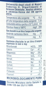 Fonte Guizza Mineralwasser Etikette Magnesium