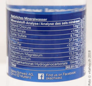 ok.- Mineralwasser Etikette Magnesium