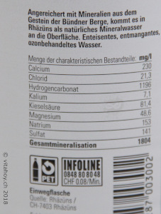Rhäzünser Mineralwasser Etikette Magnesium